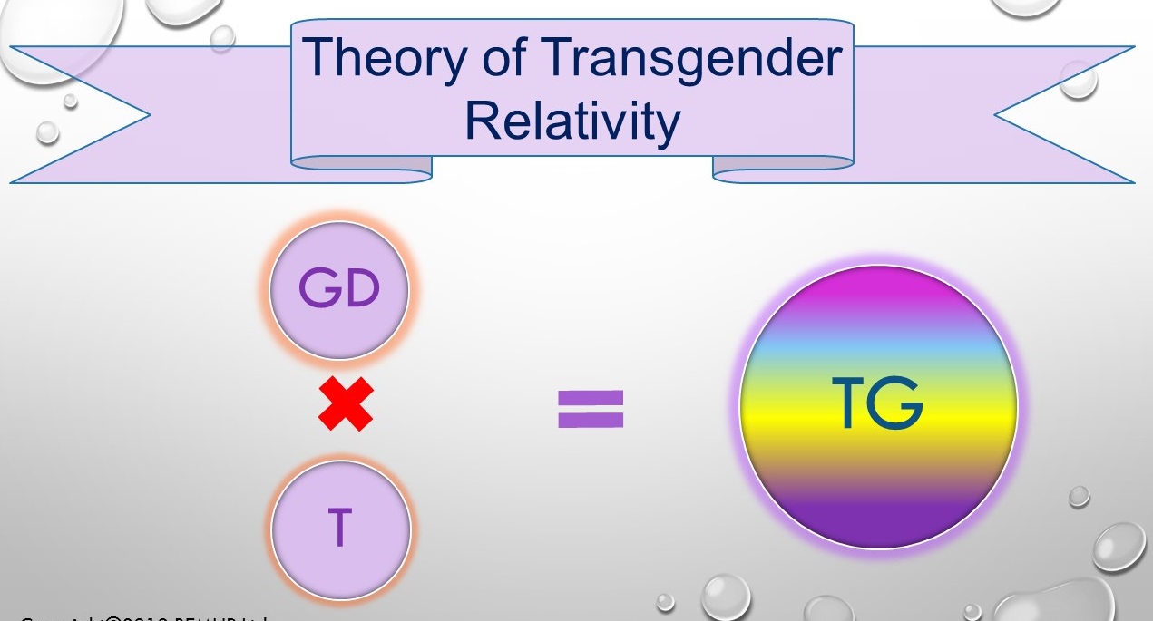 Theory of Transgender Relativity